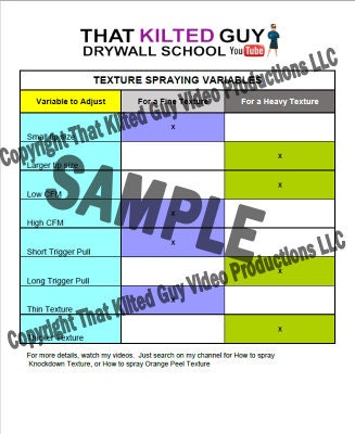 Digital Guide: Spraying Drywall Knockdown Texture - That Kilted Guy DIY