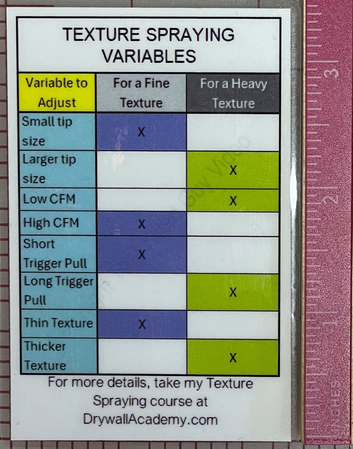 Texture Spraying Guide – Orange Peel & Knockdown - That Kilted Guy DIY